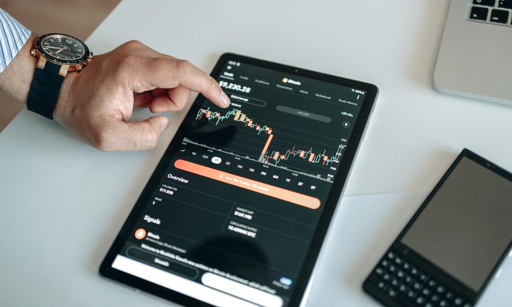 Cost of Influencer Marketing by Platform