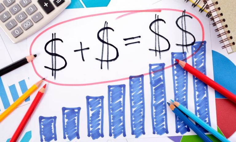 Cost of Influencer Marketing