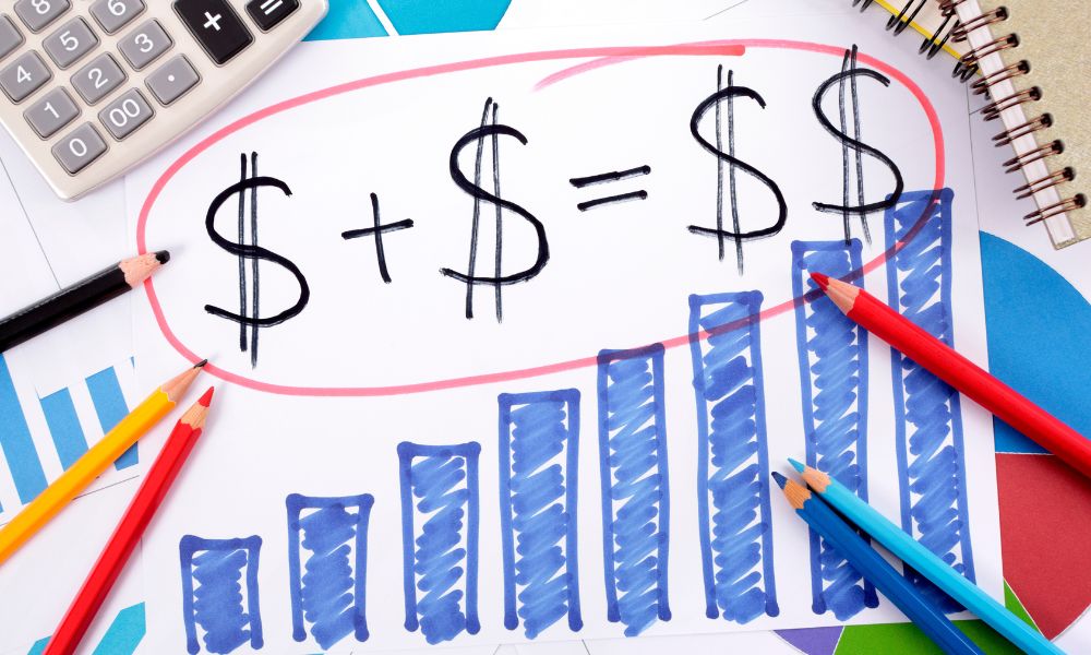 Cost of Influencer Marketing