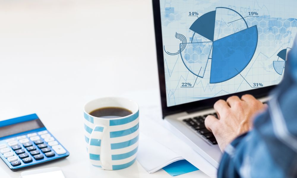 Marketing Budget Optimization