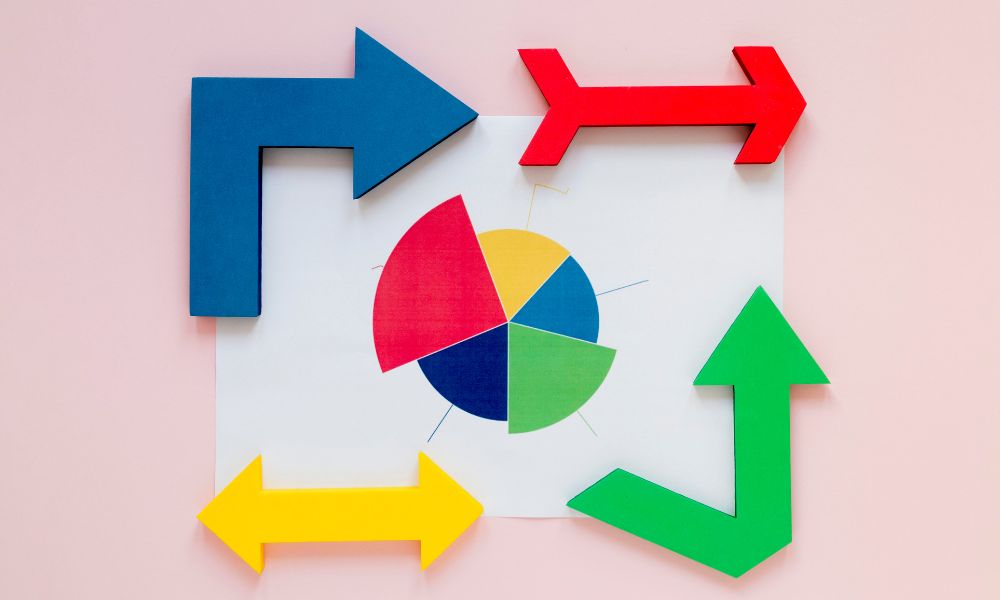 Why Hyperlocal Social Media Marketing Is a Game Changer for Brands