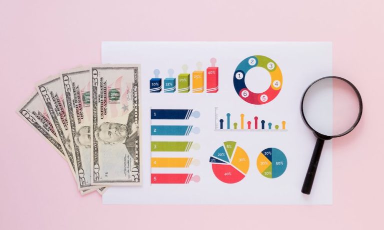 marketing budget optimization